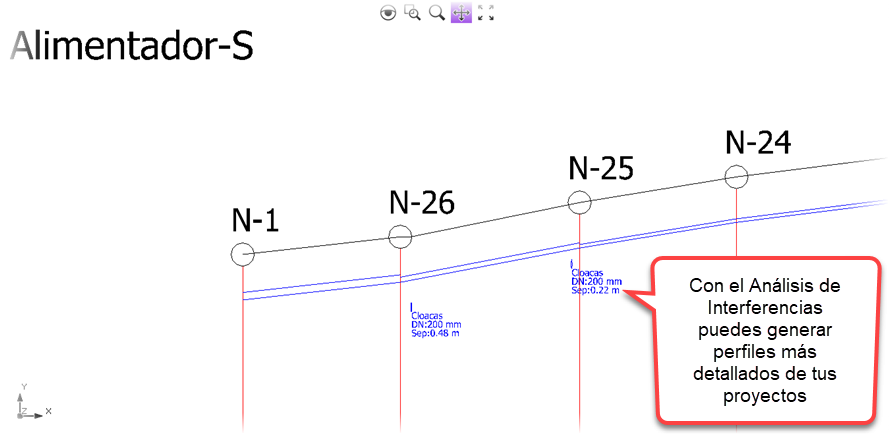 AQUEDUCTOS Versión 1 - Imagen 5