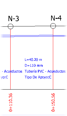 AQUEDUCTOS Versión 1 - Imagen 7